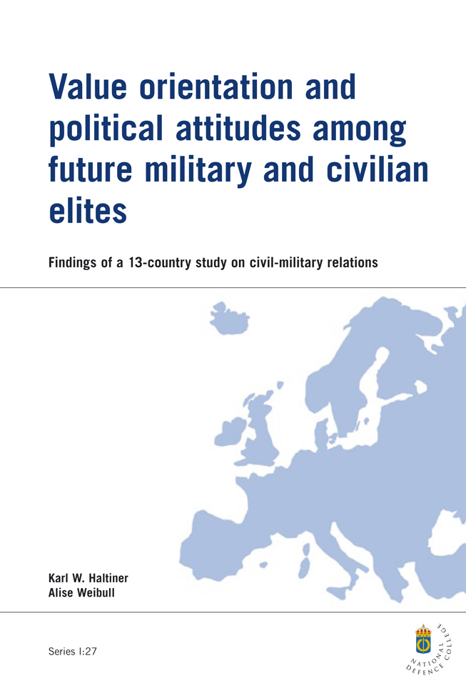 Value orientation and political attitudes among future military and civilian elites